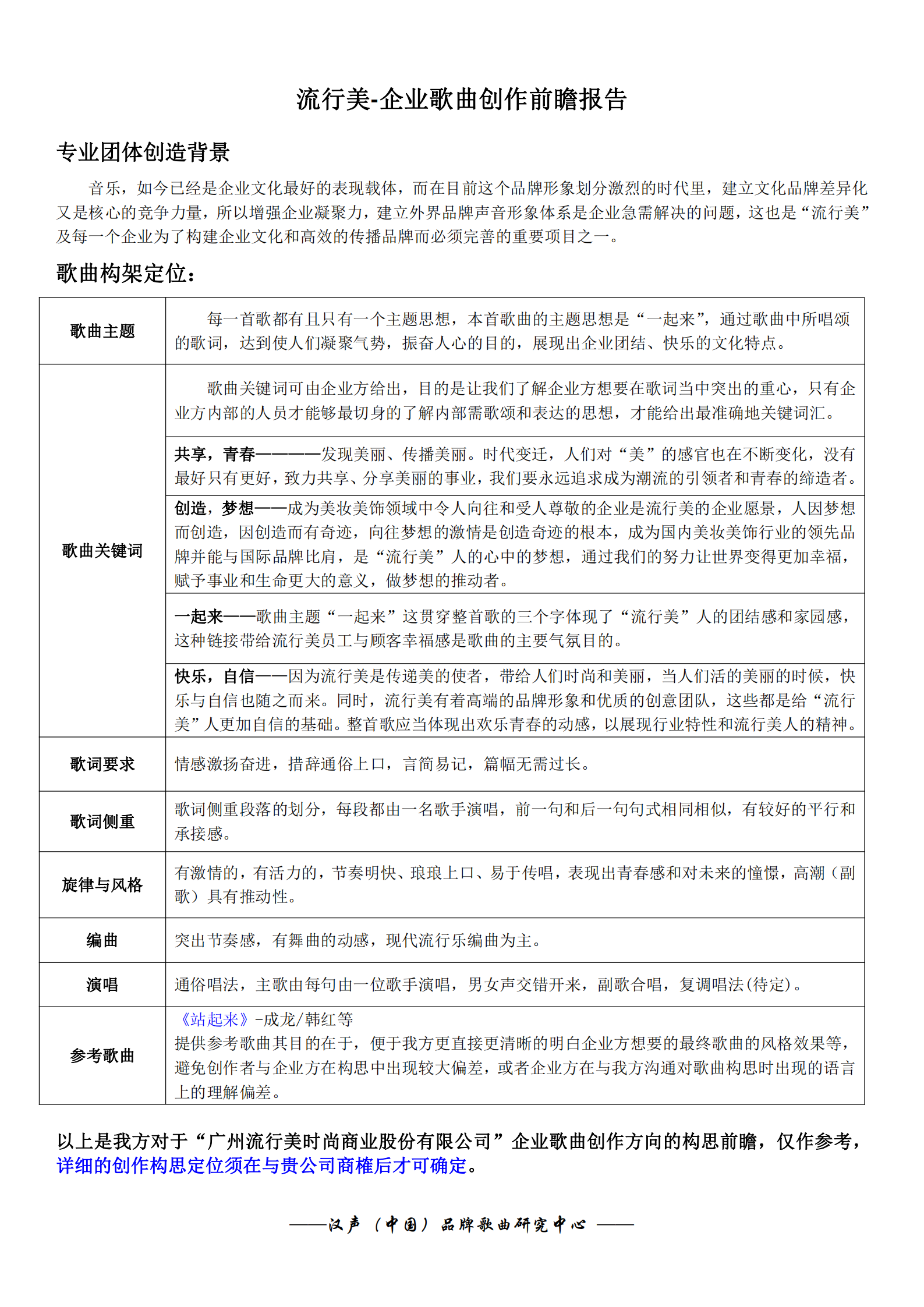 13_(參考)流行美-企業(yè)歌曲創(chuàng)作前瞻報(bào)告2(1)_00.png